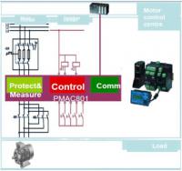 PILOT Motor Protection Controller